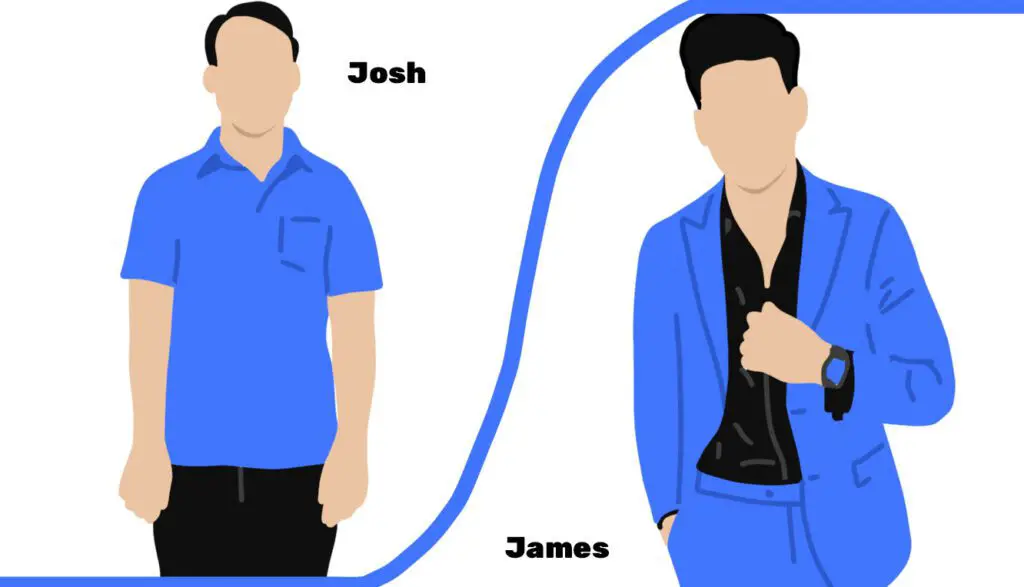 illustration of skinny guys posing for a picture