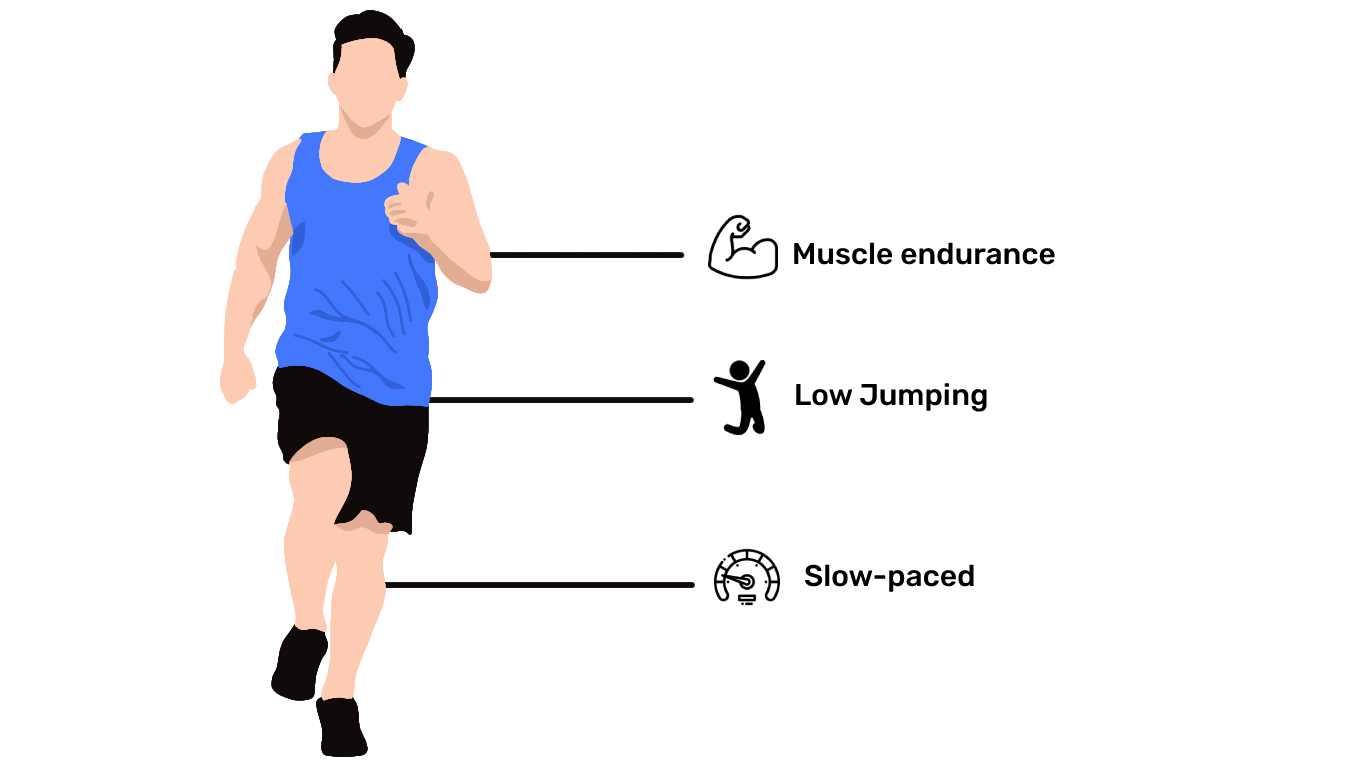 Is Jogging Plyometrics? - Ectomorphing