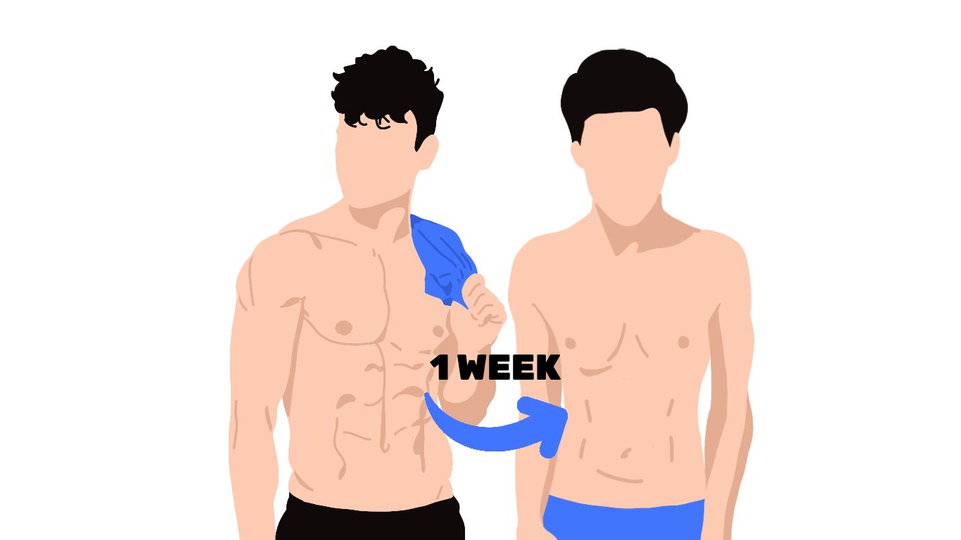 can you lose abs in 3 days