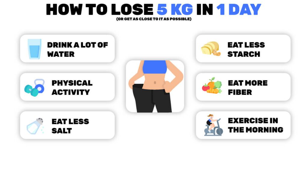how to lose 5 kg in 1 day