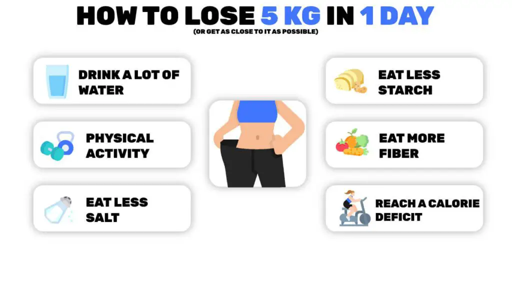 methods to lose 3 kilos on 1 day