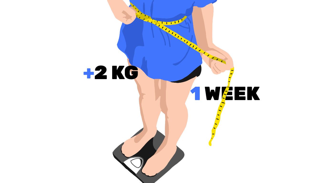 gain 5 kgs in a week