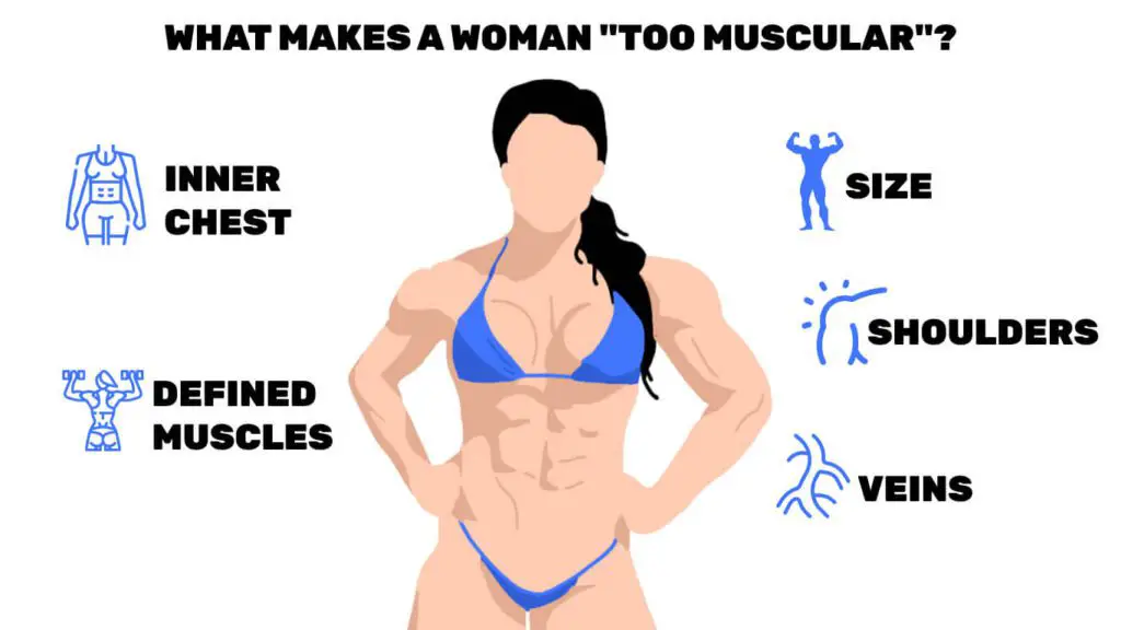 traits that make a woman too muscular