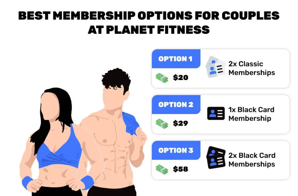 Best membership options for couples at planet fitness