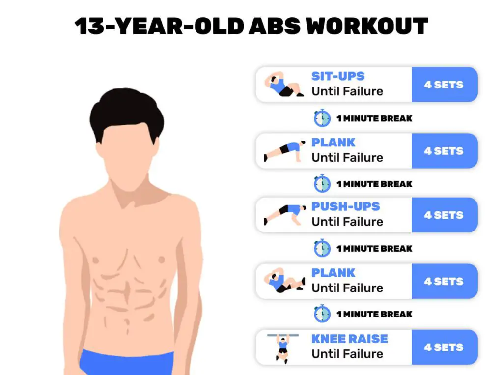 13 year old 2025 six pack abs workout