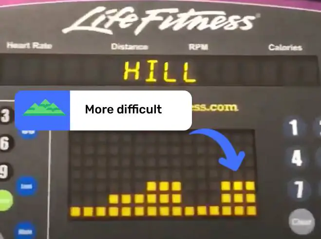 hill workout