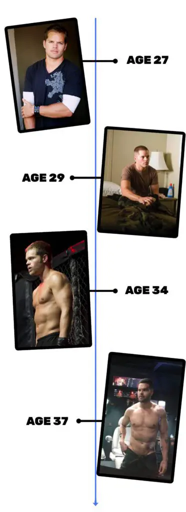 Wes Chatham's body transformation